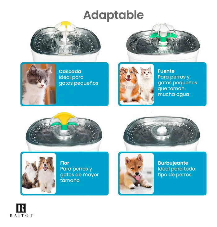 Bebedero para mascotas automático Raitot Automático con capacidad de 2.4L color blanco